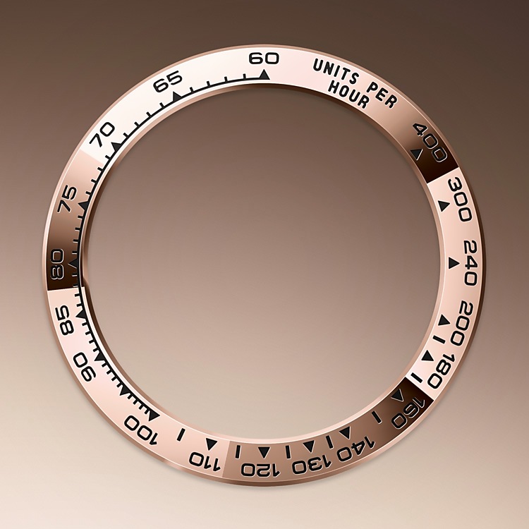 The tachymetric scale