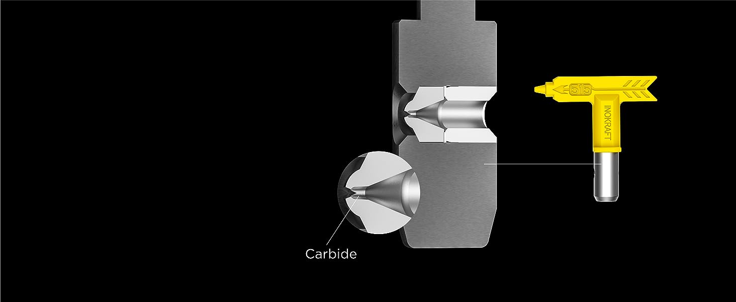 durable spray tips