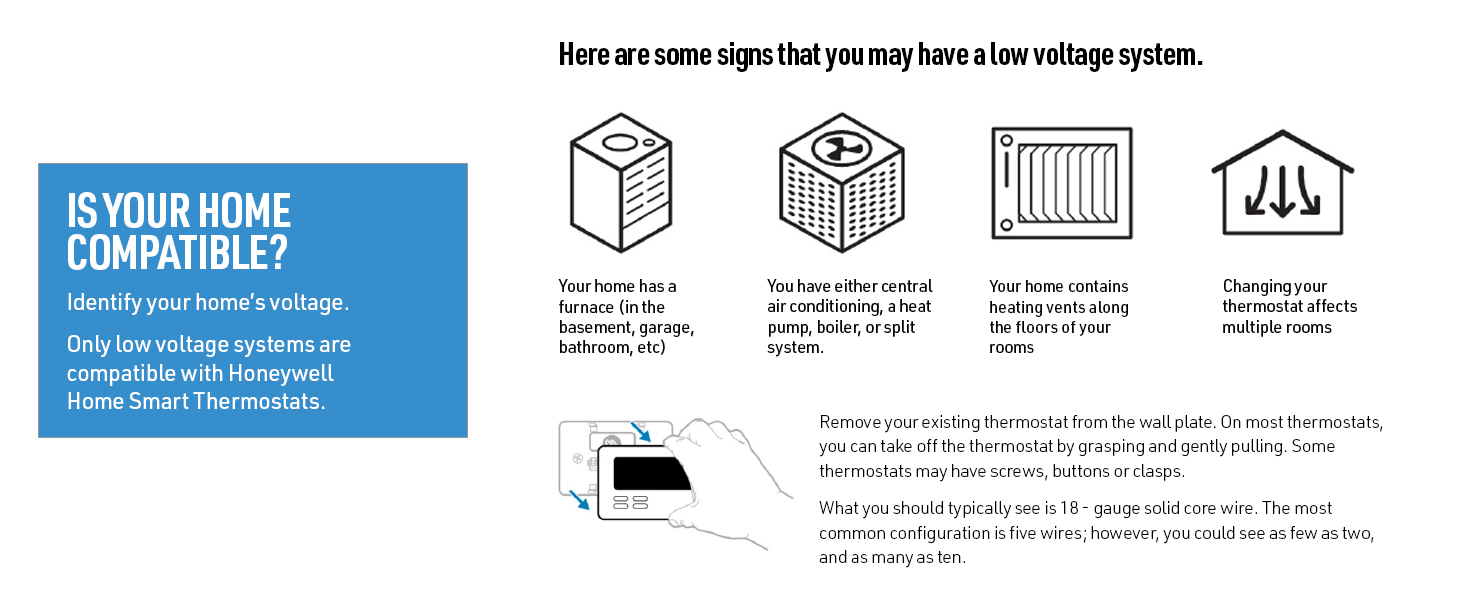 Is your home compatible? Identify your home's voltage.