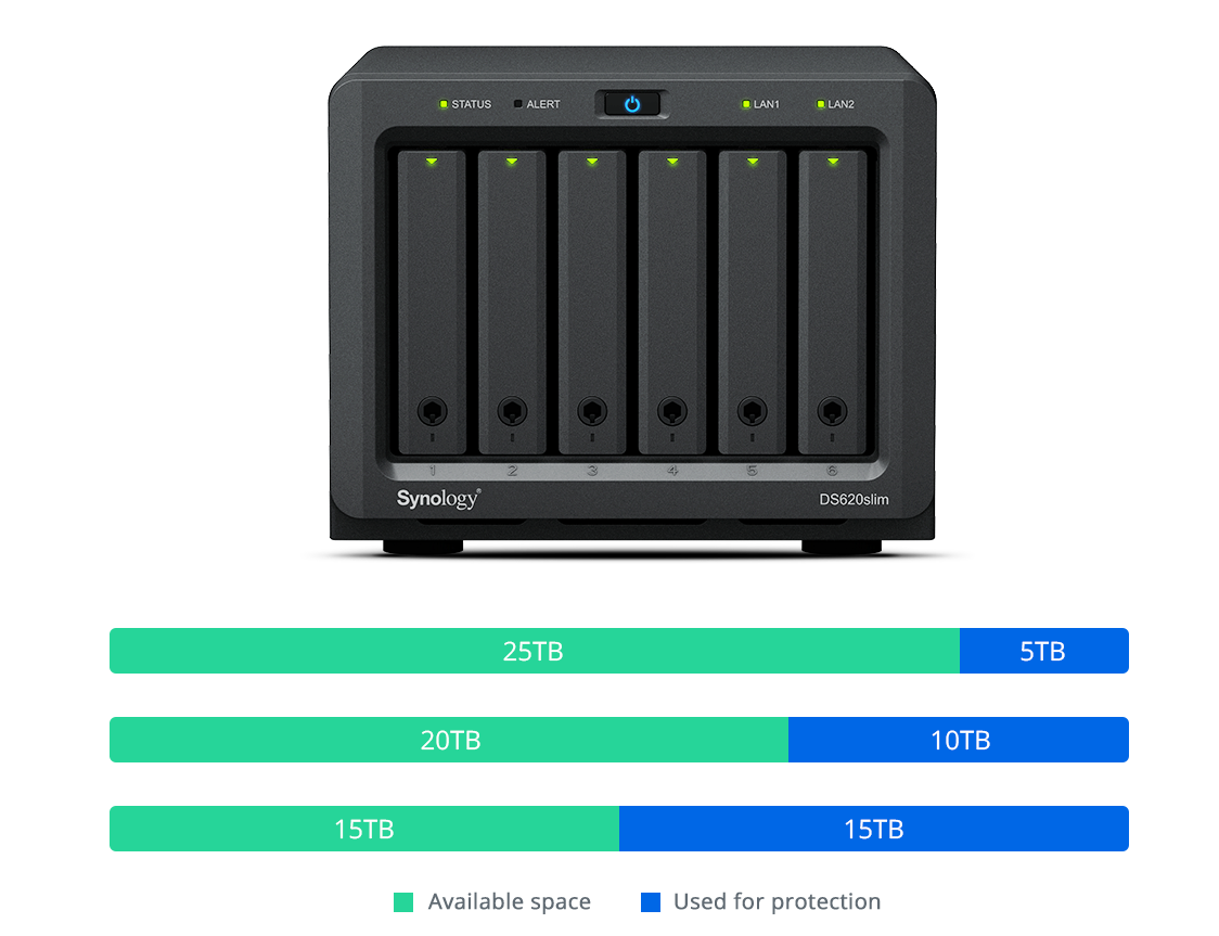 DiskStation DS620slim