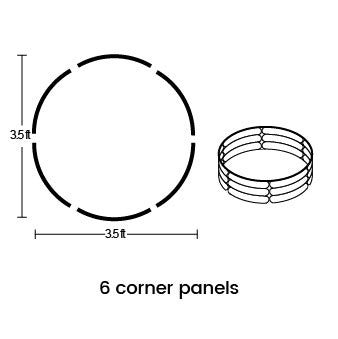 17 inch 42 Round Configurations