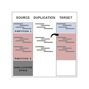 Systor NVMe System Files