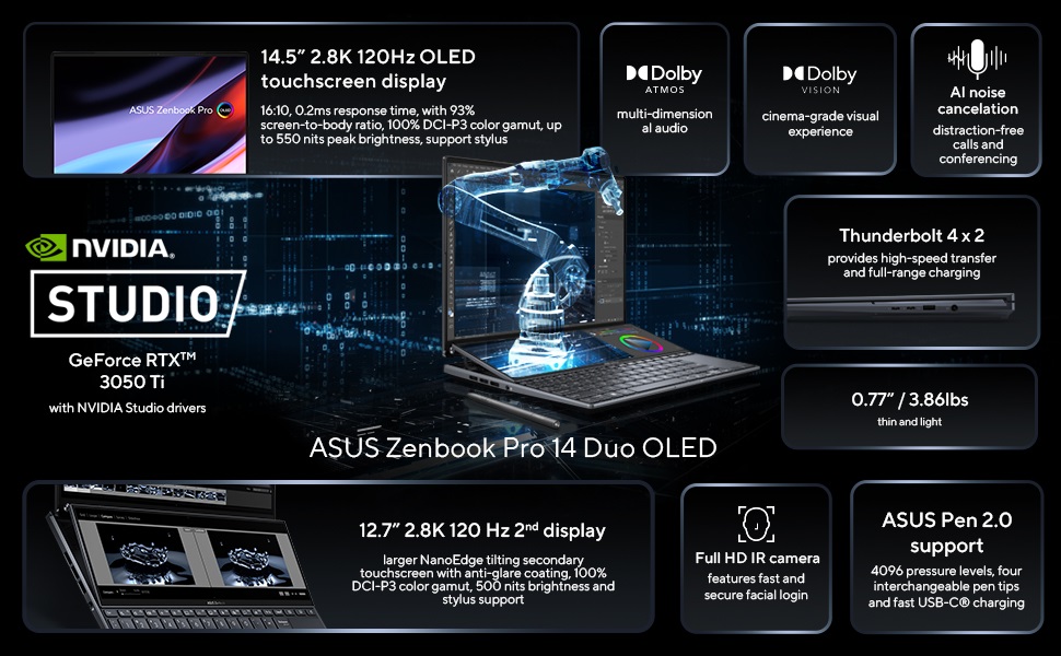  Zenbook Pro 14 Duo OLED 14.5” 2.8K OLED touch