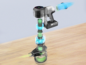 LED Headlights