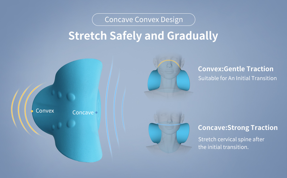 Cervical Spine Alignment Chiropractic Pillow