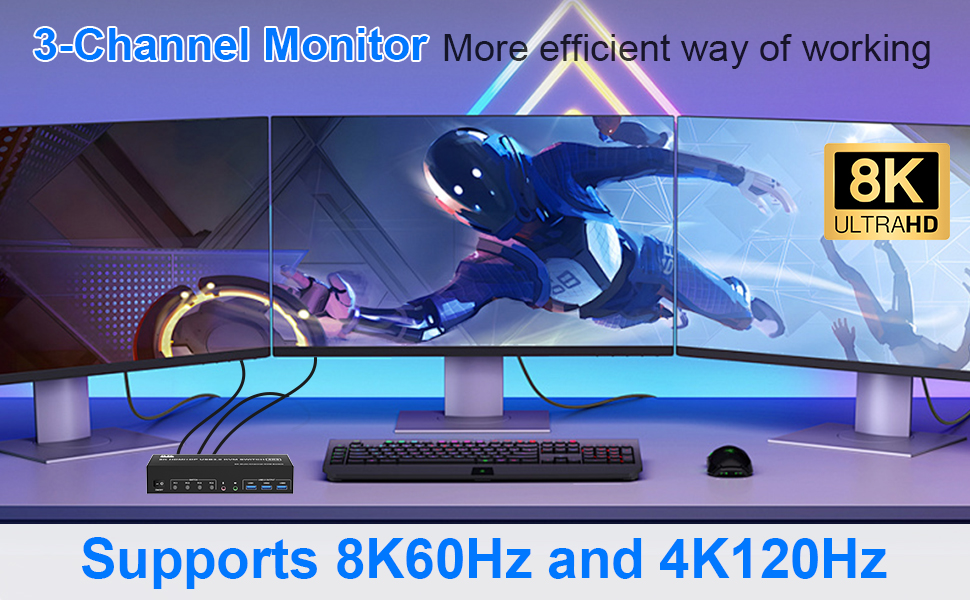 HDMI 2.1, DP 1.4 HD Resolution This kvm switch 3 monitor supporting high resolution max up to 8K@60H