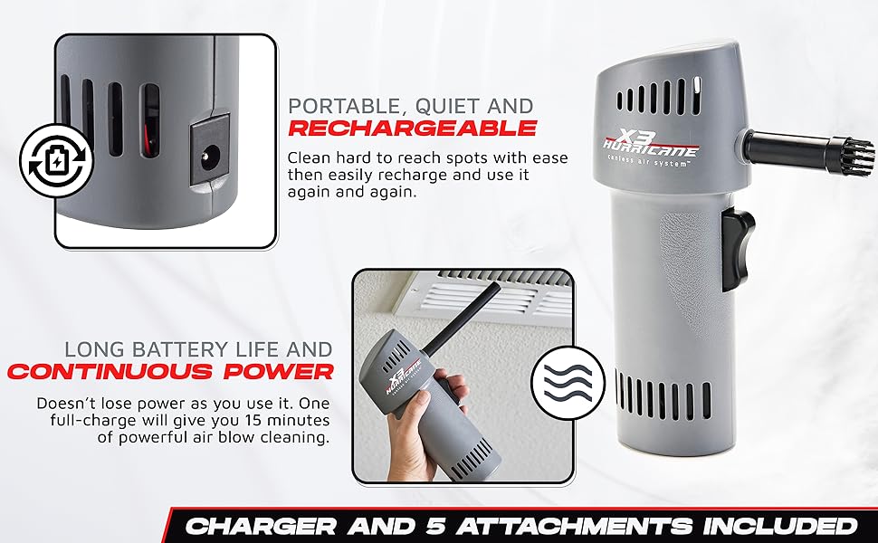 dust cleaner, electric duster, laptop cleaning kit, canless air, can of air for computer cleaning