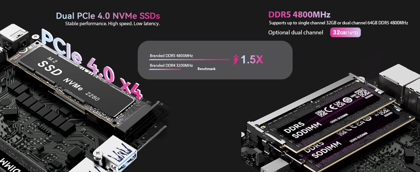 DDR5 32G