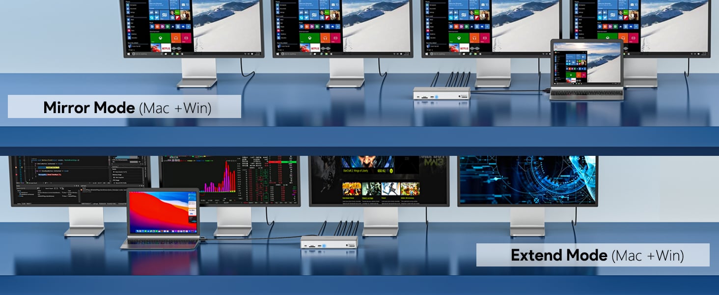 quad monitor docking station