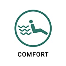 Kayak, Comfort