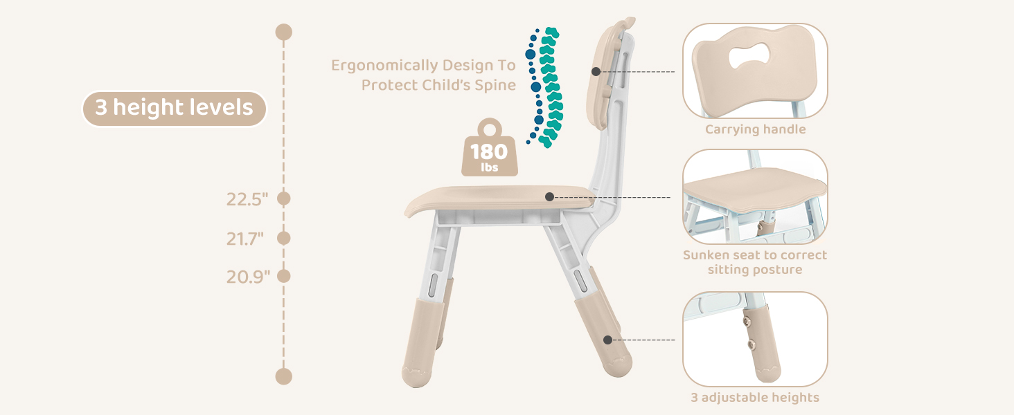 kids table and chairs