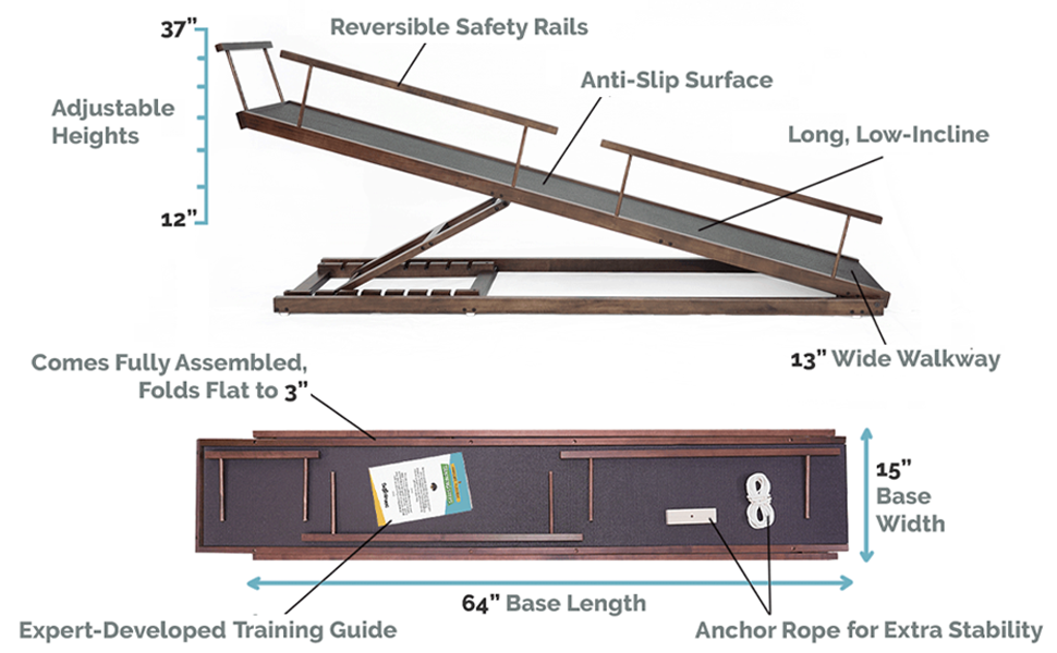 DoggoRamps Small Dog Ramp for Beds - adjustable height dog ramp for high beds 37" and safety rails