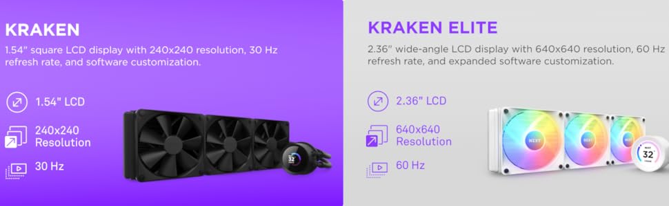 Kraken 240, 280, 360 RGB and Elite