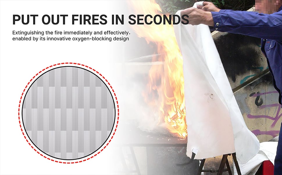 Fire Safety Blanket for Home, Kitchen