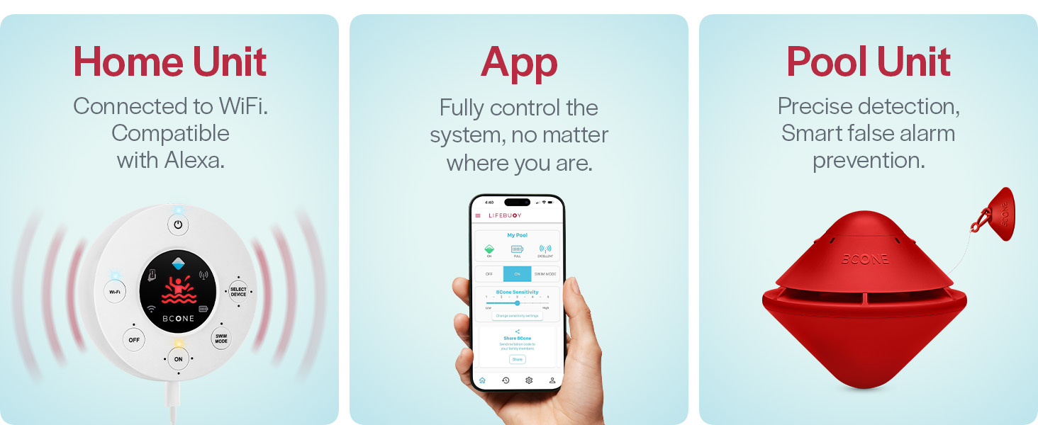home unit next to app in phone next to inground pool alarm unit