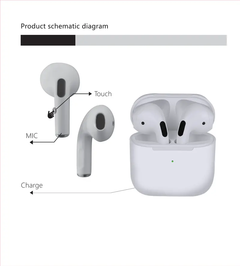 2023 new pro4 tws waterproof in ear hi fi stereo wireless earbuds sports life headphones gaming headset for iphone android 200mah charger case 30mah 2 earbuds best gifts for man women details 3