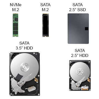 Systor NVMe Duplicator