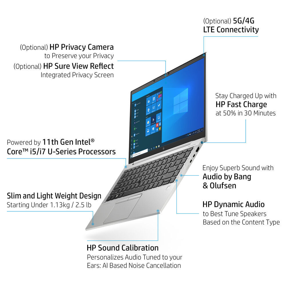 HP 14 EliteBook 840 Aero G8 Laptop