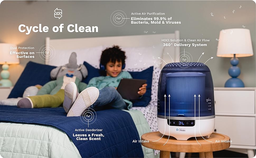 DH Lifelabs | Aaira + Humidifier Hydrating Dry Air Purifier | HOCl Cleans, Deodorizes for Bedrooms