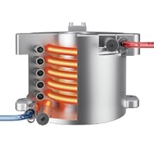 Thermocoil Heating System