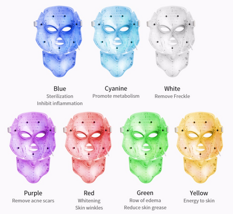 Best Light Therapy Face Mask