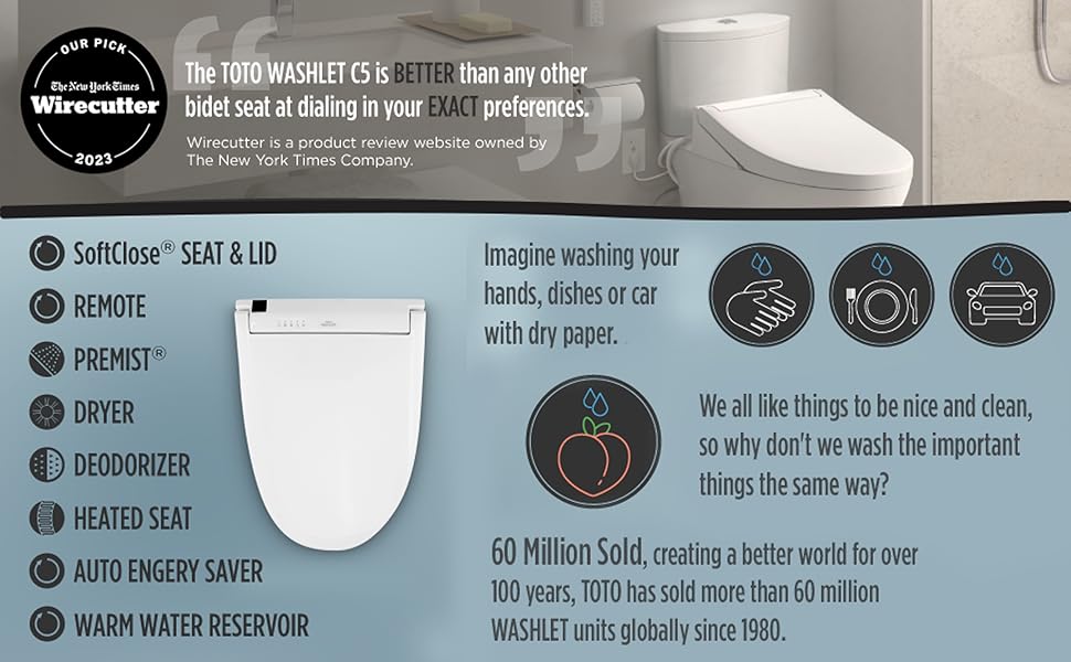 A+ Header Module WASHLET C5