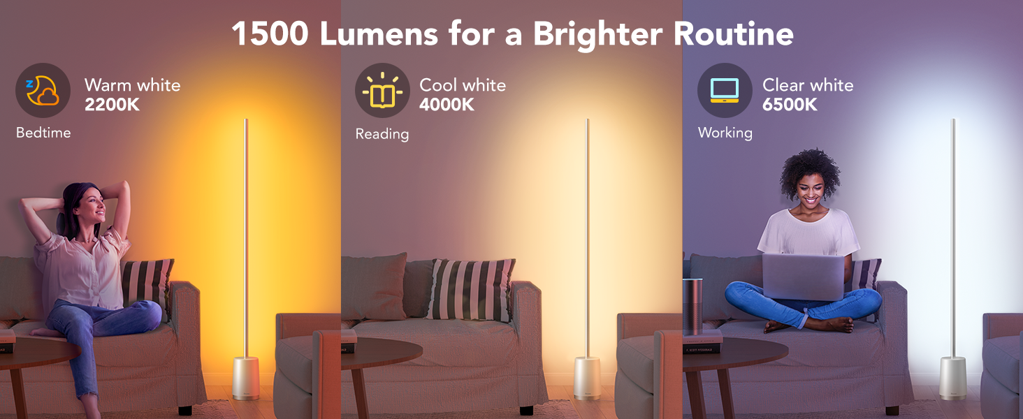 1500 Lumens for floor lamp