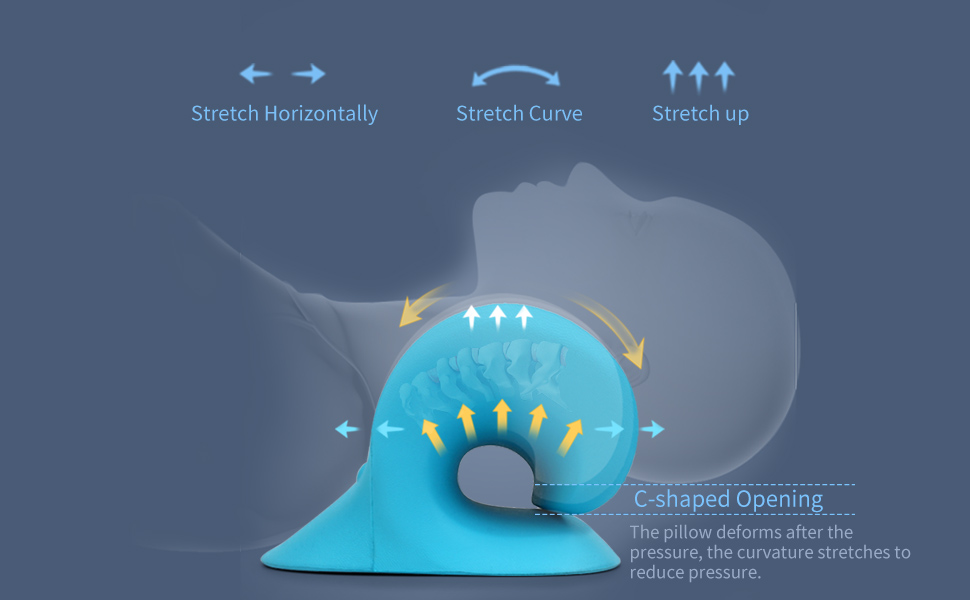 Restcloud P.health Neck and Shoulder Pillow