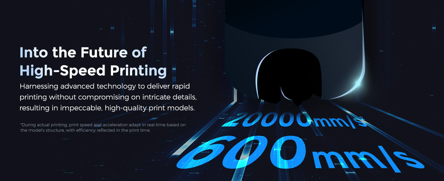 high speed 3d printers