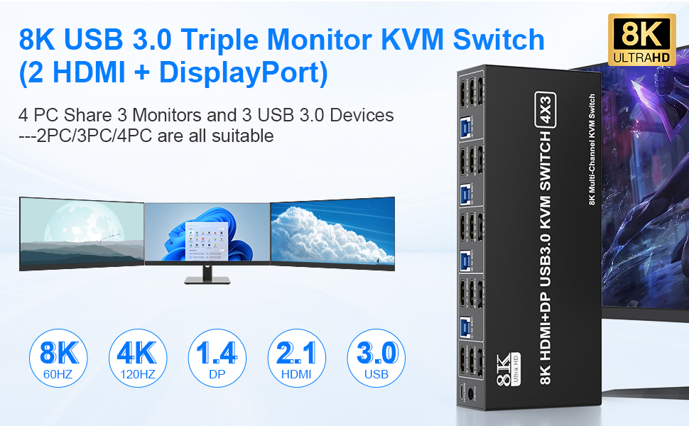 Does Everything You Need! 4 Port USB 3.0 triple monitor KVM Switch (HDMI+ HDMI+DisplayPort ). Each i