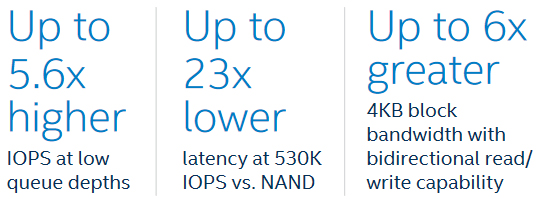 Intel SSD