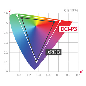 DCI-P3 Color