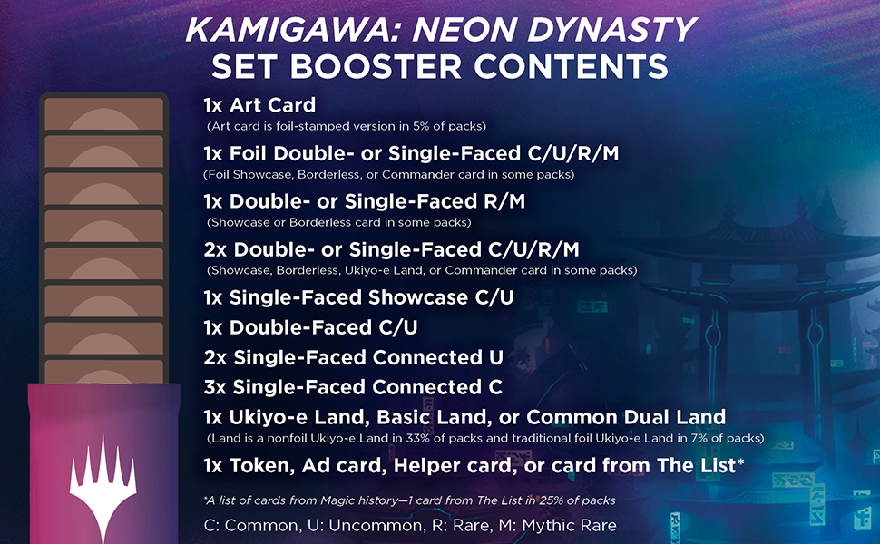 NEO Set Booster
