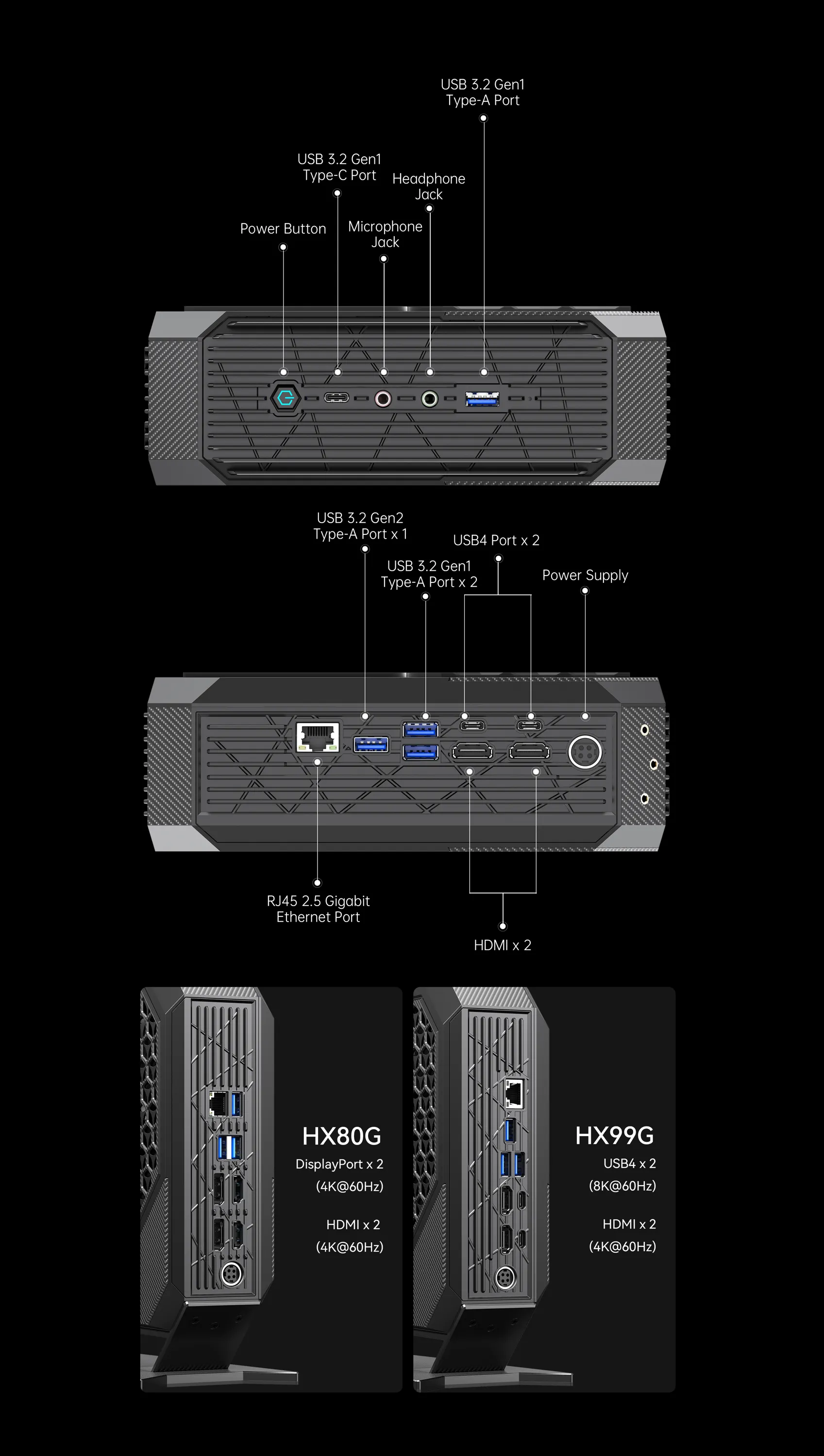 HX99G interface