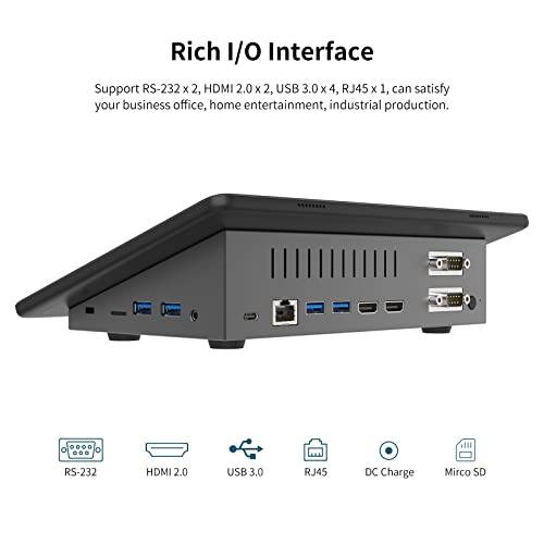 Rich I/O Interface