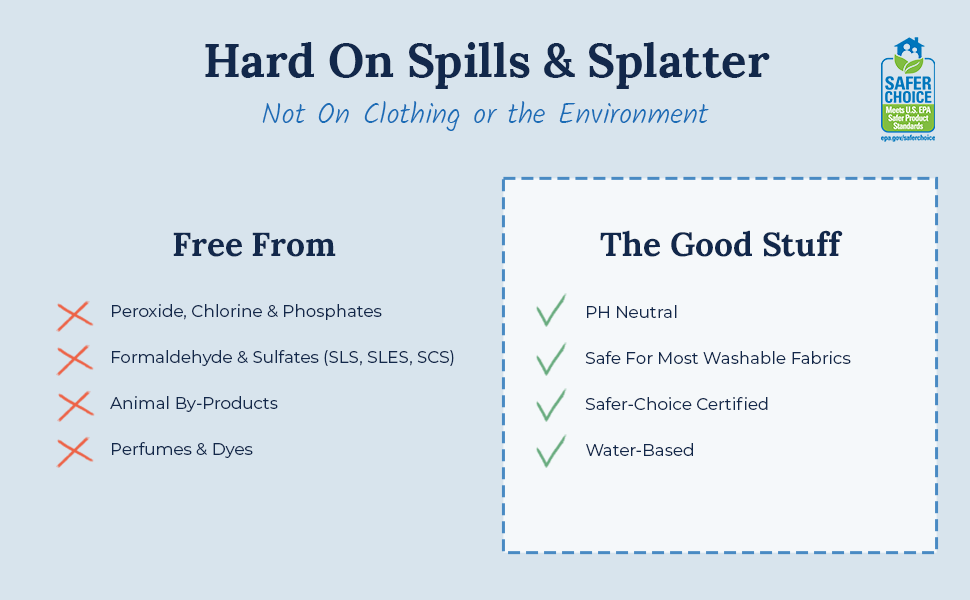 Hard On Spills & Splatter