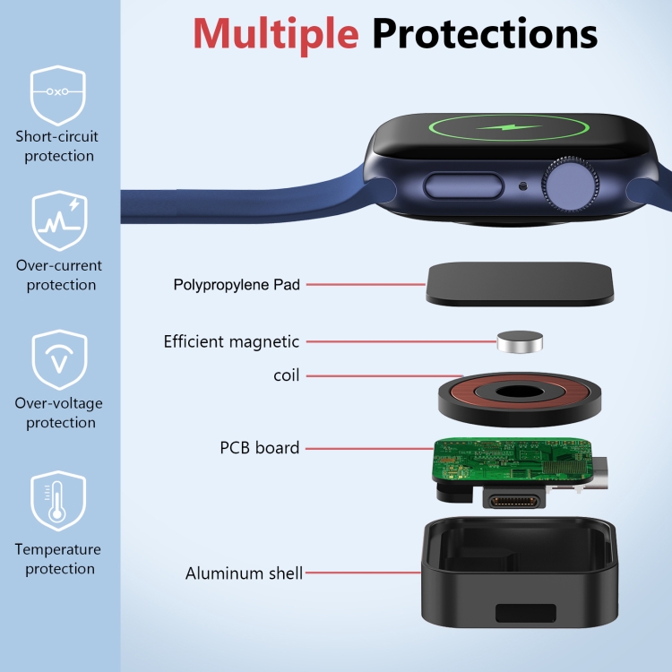 适用于Apple Watch 铝合金手表无线充电器 (颜色：蓝色)  - B2