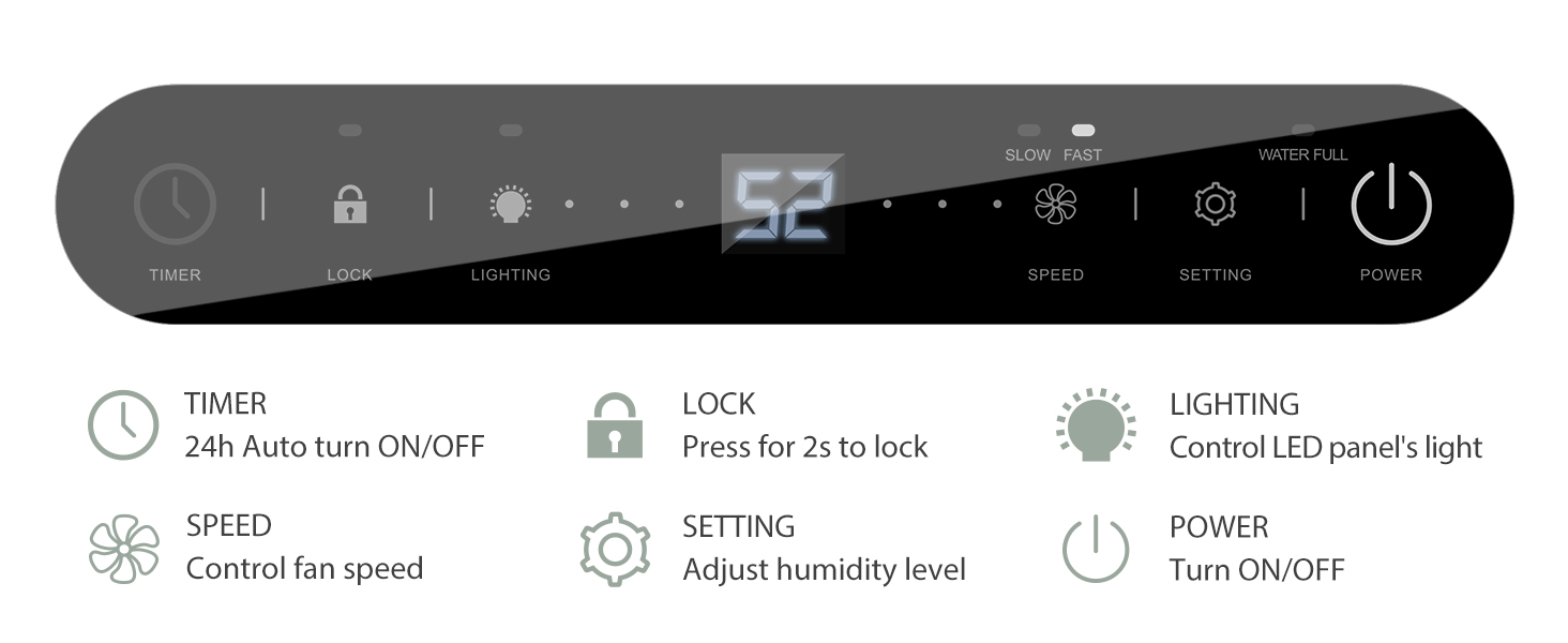 control panel