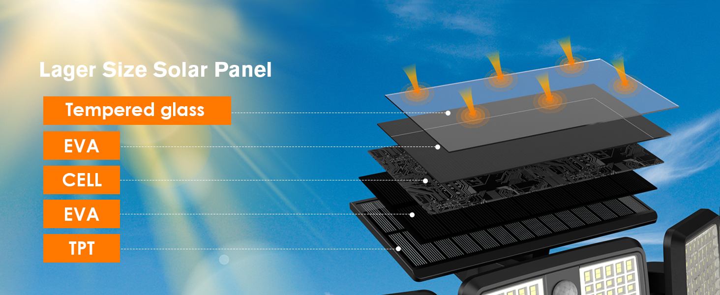 Large Size Solar Panel