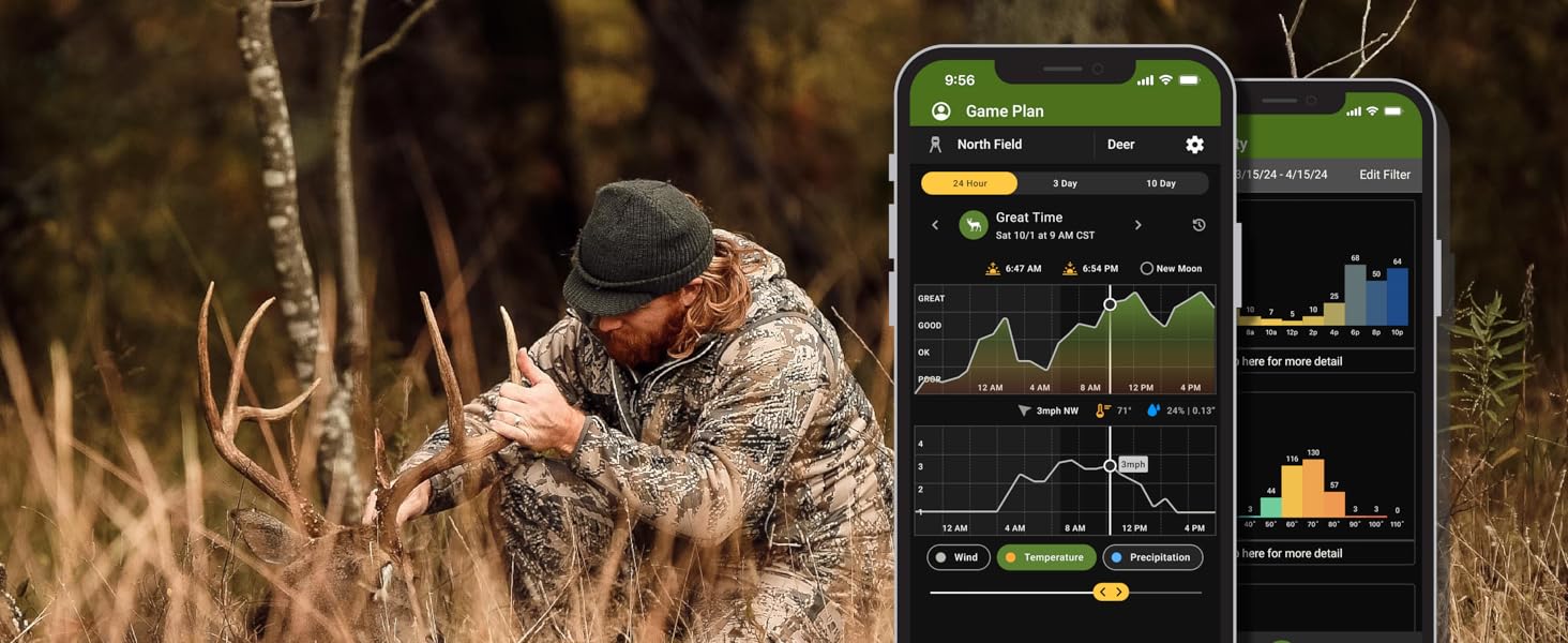 phone device showing pattern charts