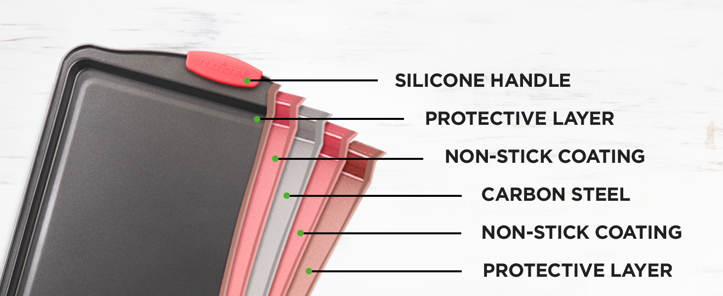 HEATPROOF SILICONE HANDLES