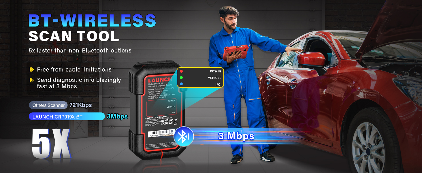 Bluetooth Wireless Diagnostic Tool