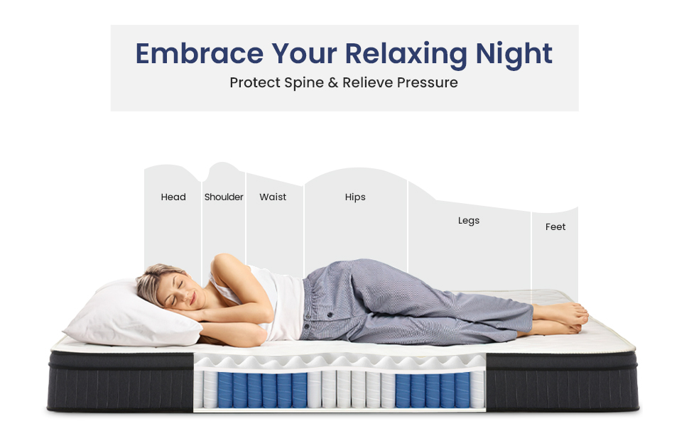 protect spine and pressure relief mattress