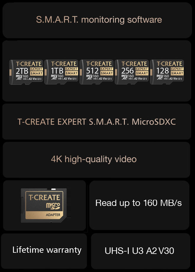 Team T-CREATE EXPERT S.M.A.R.T. MicroSDXC memory card